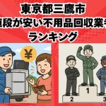 三鷹市　値段が安い不用品回収業者ランキング